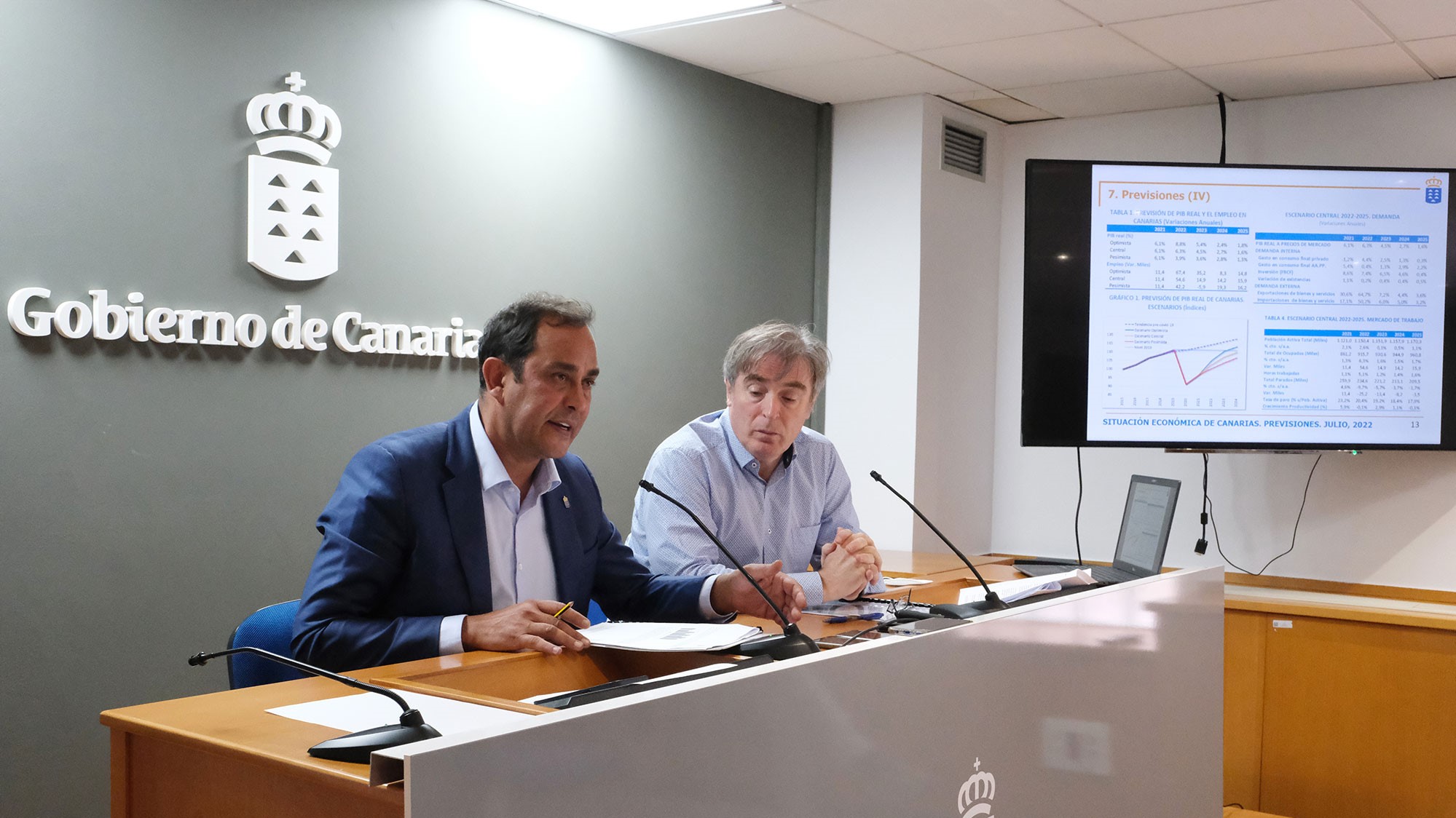 Canarias prevé un crecimiento del PIB de un 6,3% a un 8% en 2022 ...