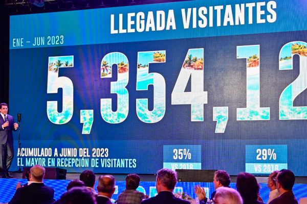 Dominicana recibió más de 5,3 millones de visitantes en el primer semestre