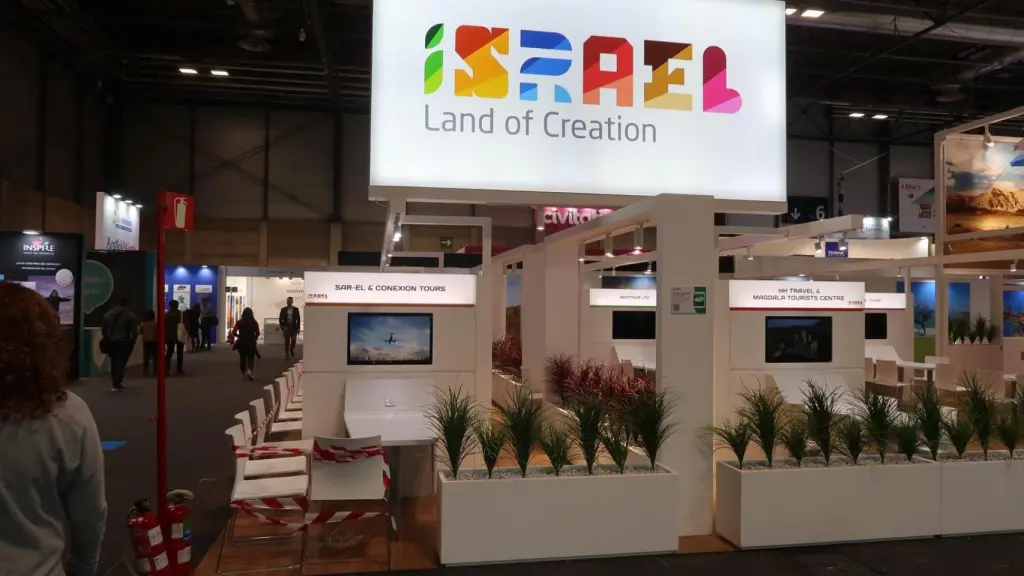Israel lanza la cuenta regresiva para la IMTM 2026 y anuncia su regreso al mapa turístico