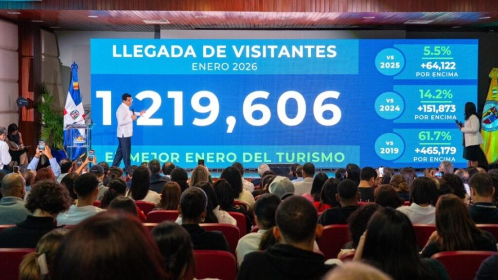 R. D. alcanza un récord histórico con más de 1,2 millones de visitantes en enero de 2026