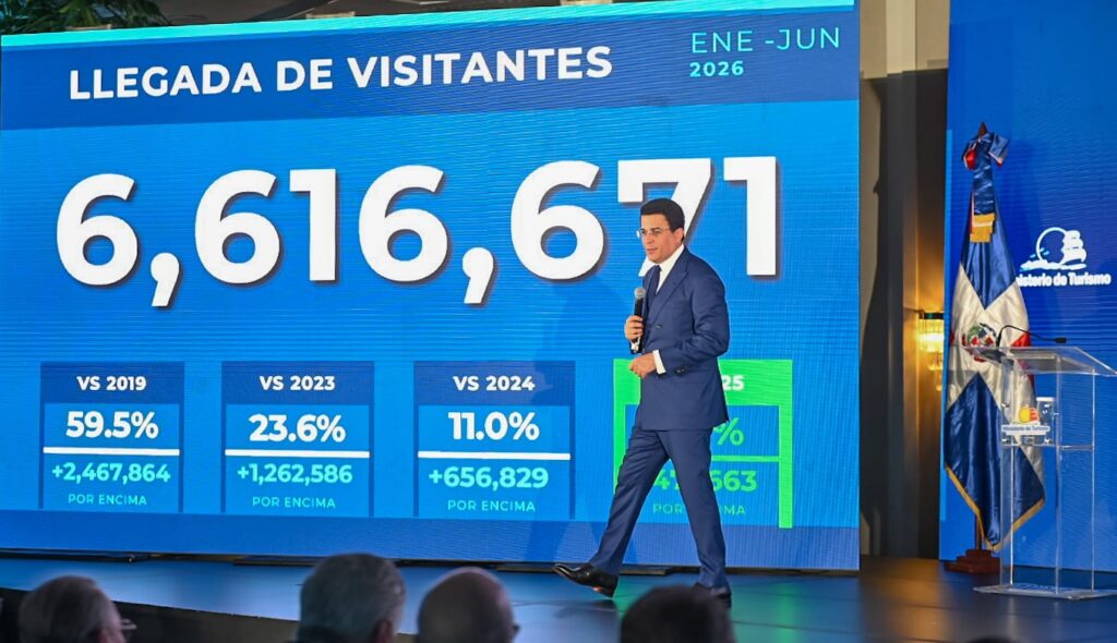 República Dominicana acelera su crecimiento turístico y proyecta un récord histórico de visitantes en 2026